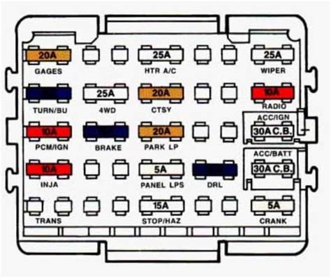 1994 chevy 1500 electrical relay boxes|94 Chevy fuse box location.